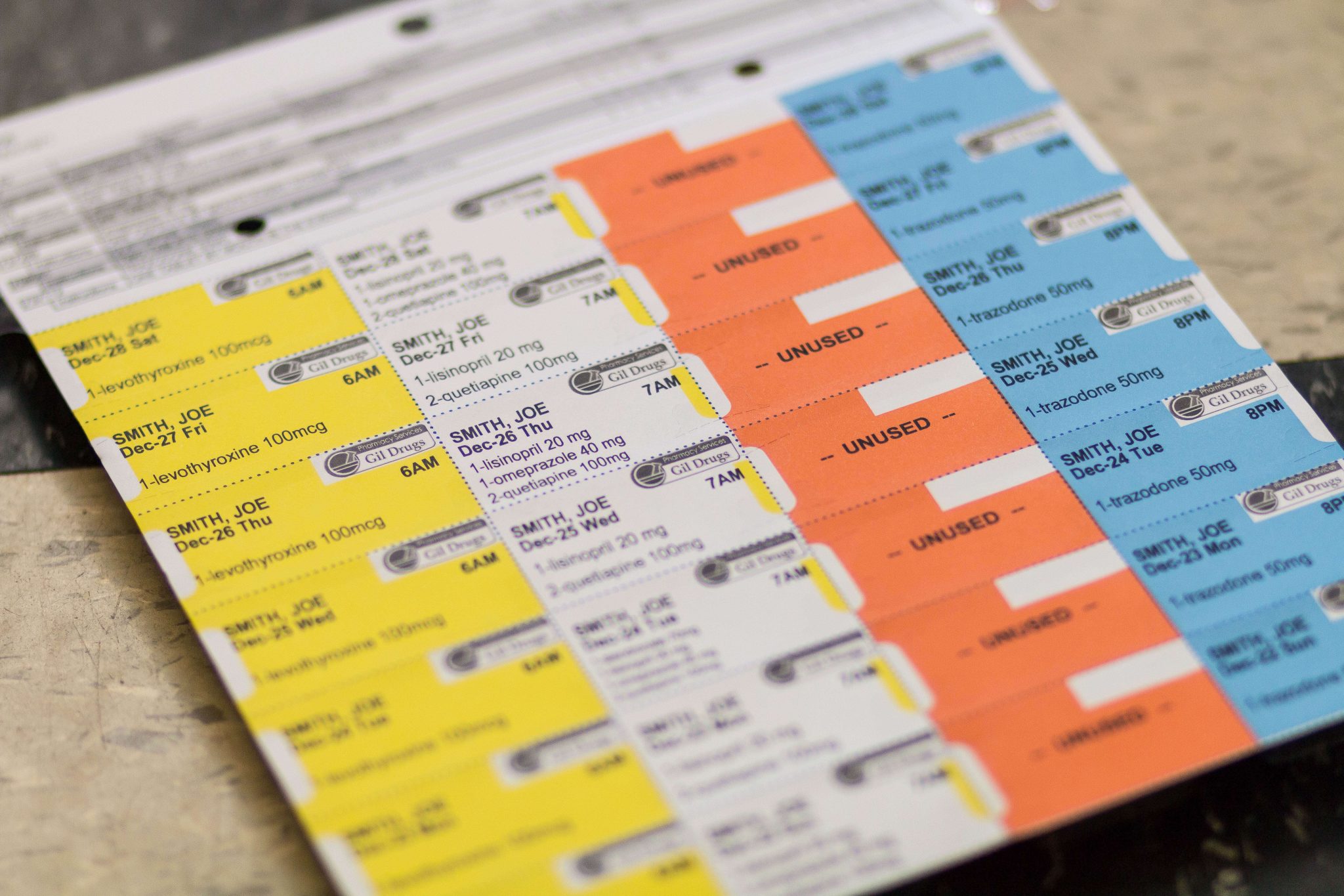 Prescription Management Gil Drugs